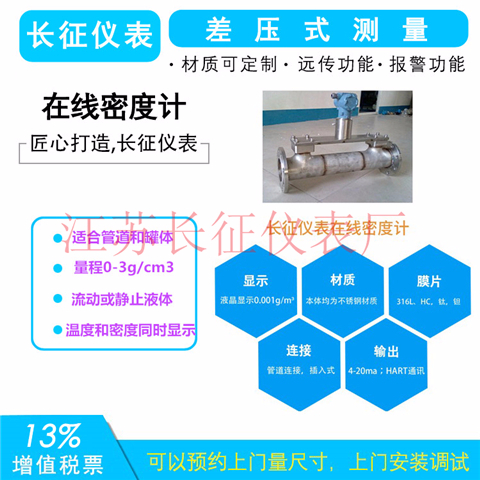 在線密度計(jì)