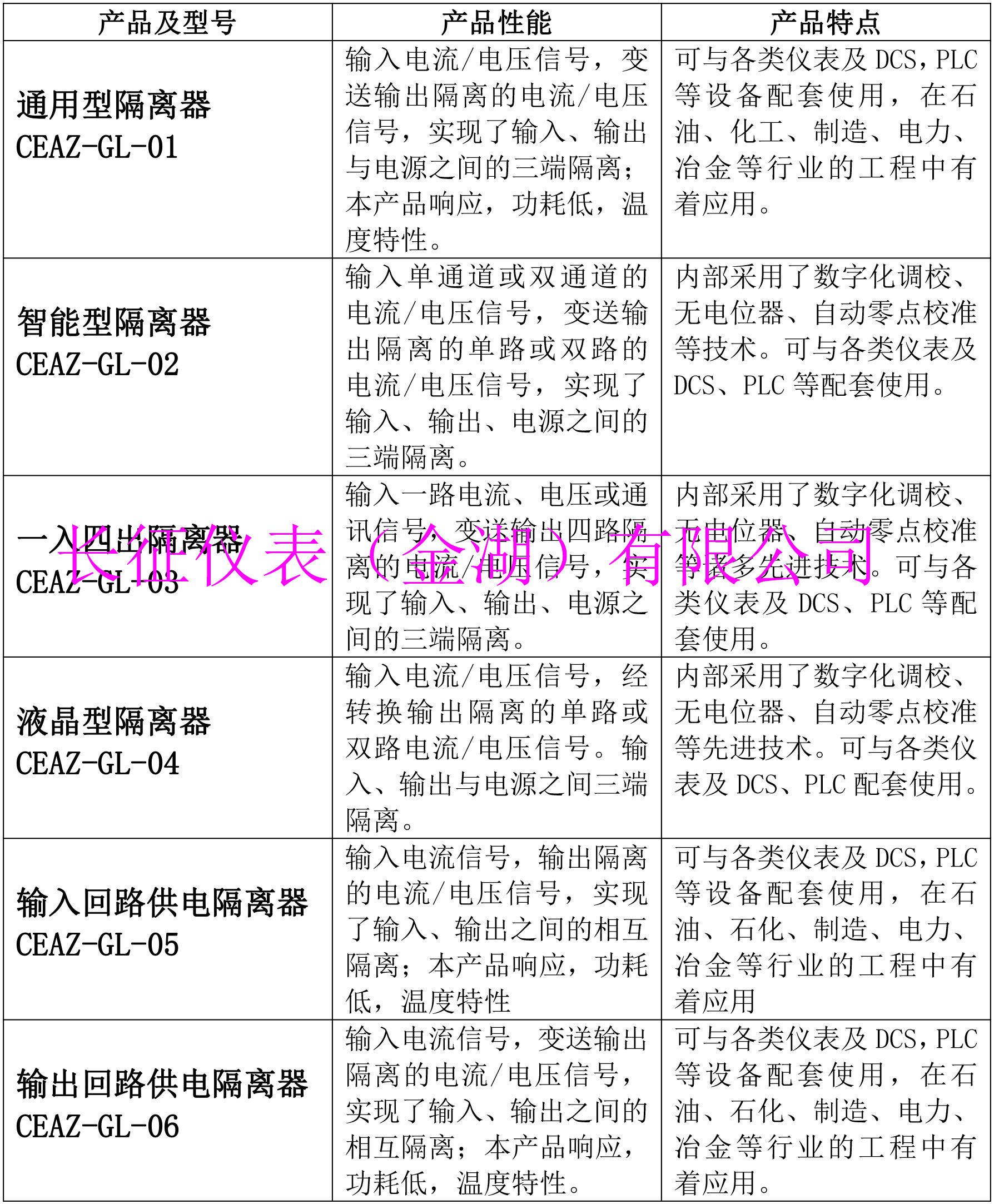 文字說明.jpg 文字說明.jpg