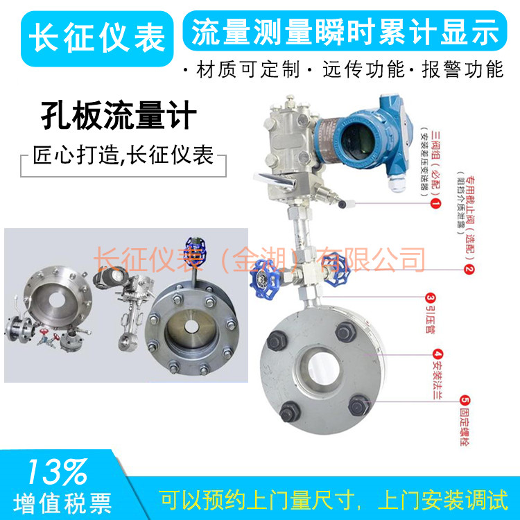 64孔板流量計.jpg 64孔板流量計.jpg